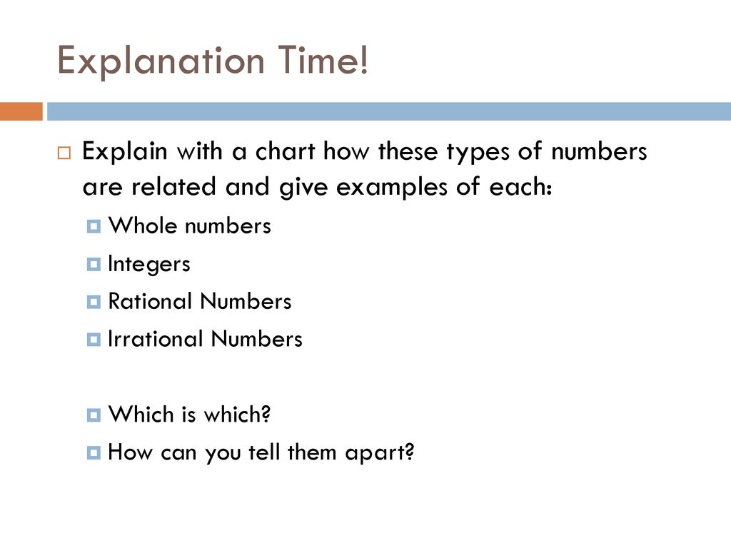 Types Of Numbers Chart