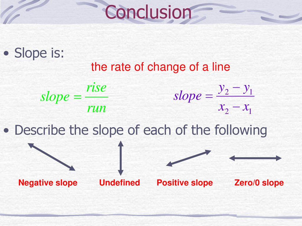 Conclusion Slope is: Describe the slope of each of the following