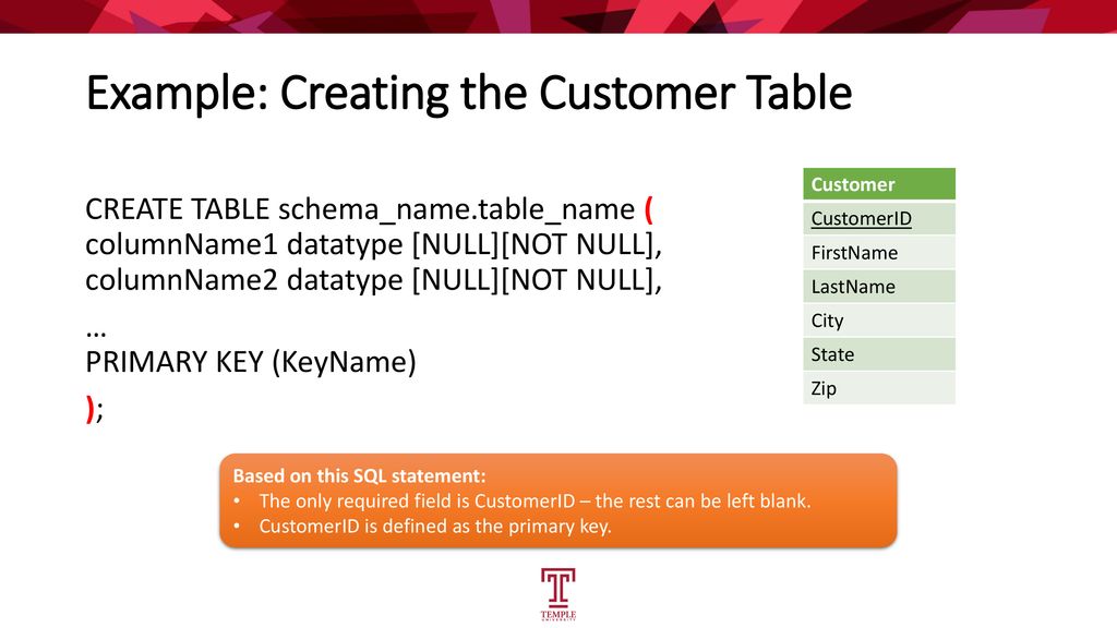 MIS2502: Data Analytics SQL 4– Putting Information Into a Database ...