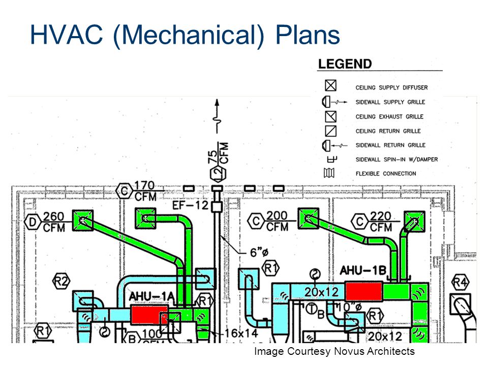 HVAC (Mechanical) Plans