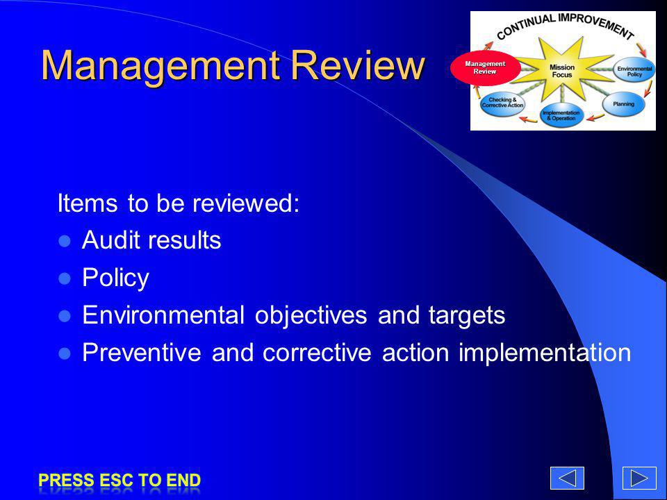 Management Review Items to be reviewed: Audit results Policy