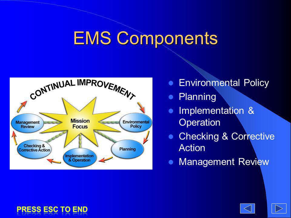 EMS Components Environmental Policy Planning