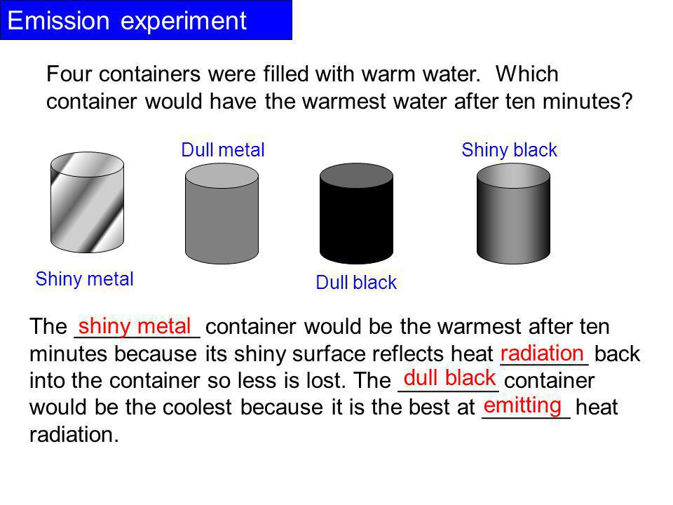 Emission experiment Four containers were filled with warm water. Which container would have the warmest water after ten minutes
