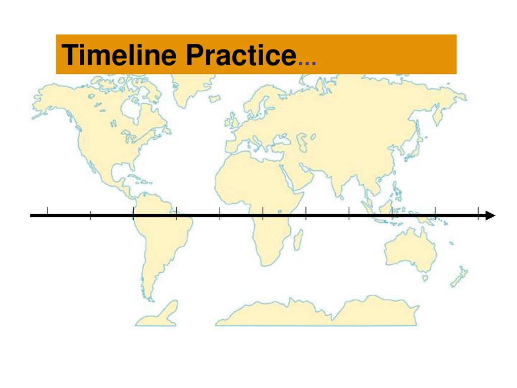 Timeline Practice…