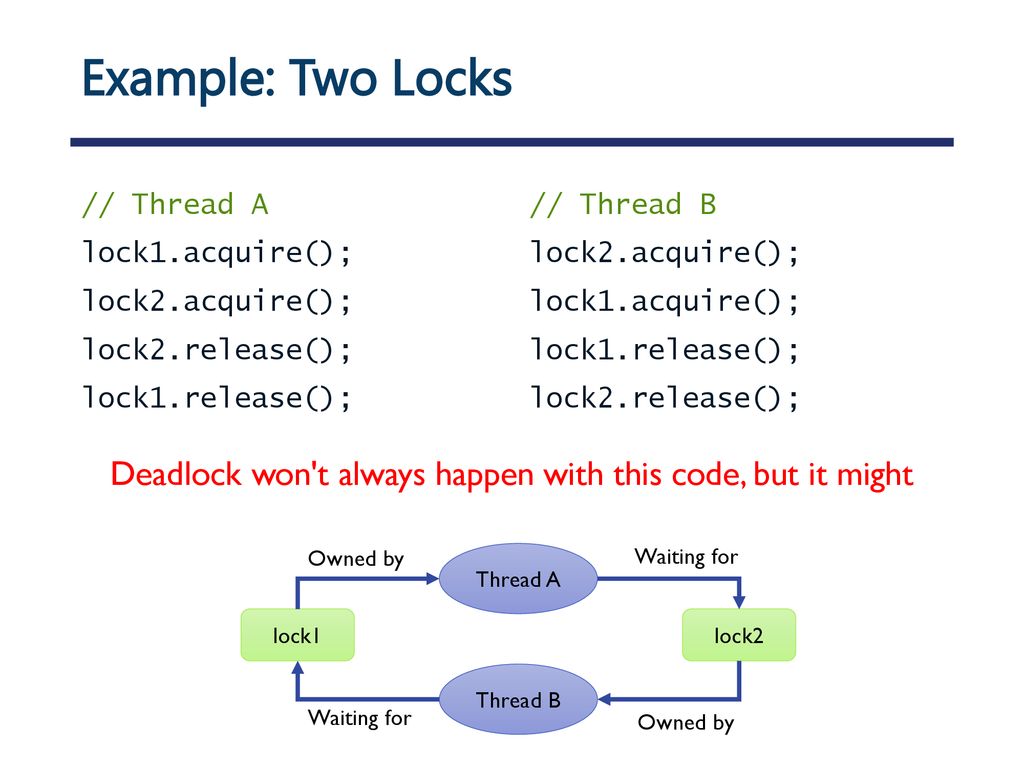 SE350: Operating Systems Lecture 5: Deadlock. - ppt download
