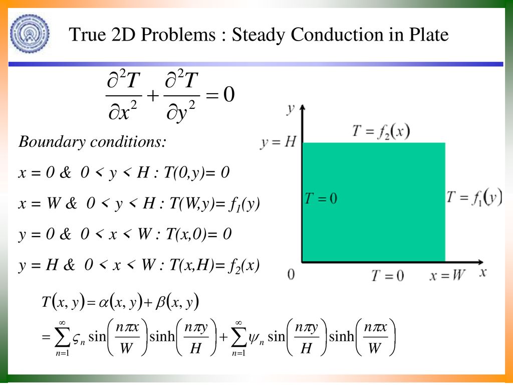 Solution To More Thermo Mechanical Problems Using Laplace Equations Ppt Download