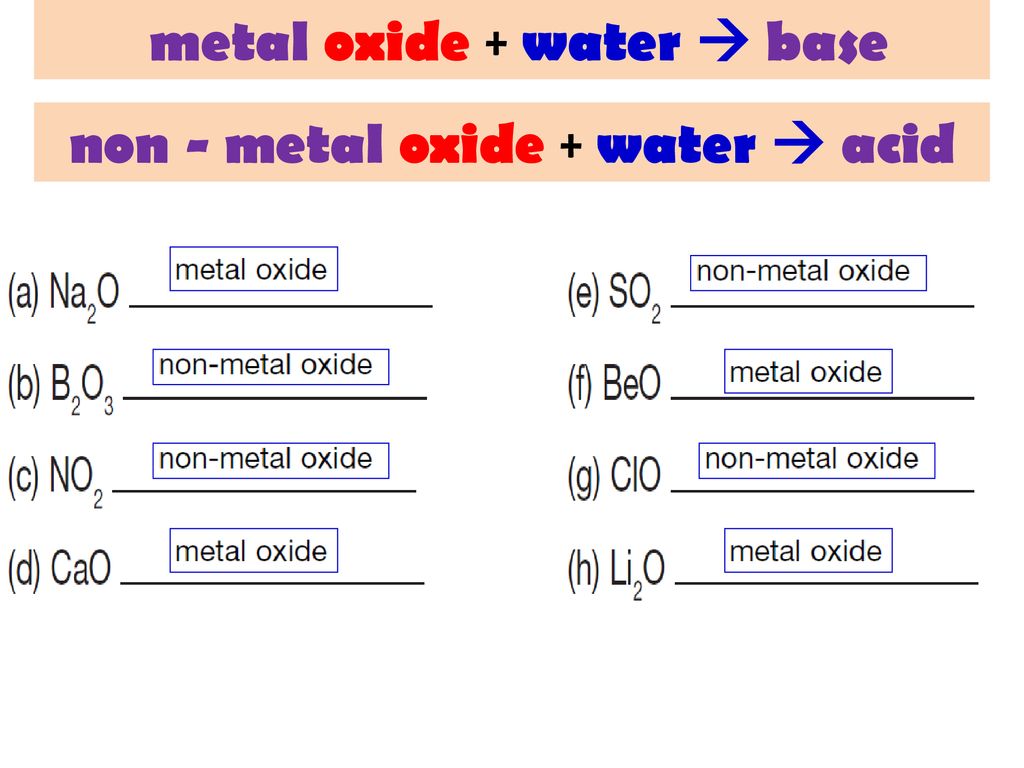 2 г сколько мг. Acidic Oxides nonmetal таблица. 2 Salt сколько мг. 2 Salt сколько. Tafel slope Cobalt Oxide Water Split.