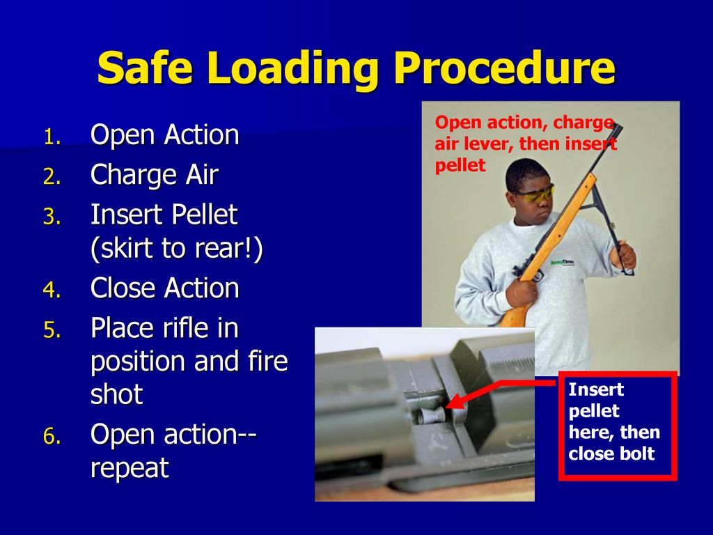 Safe Loading Procedure