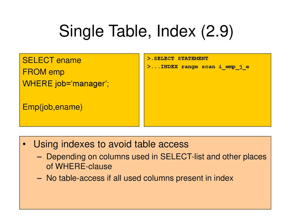 Oracle Sql Tuning An Introduction - Ppt Download