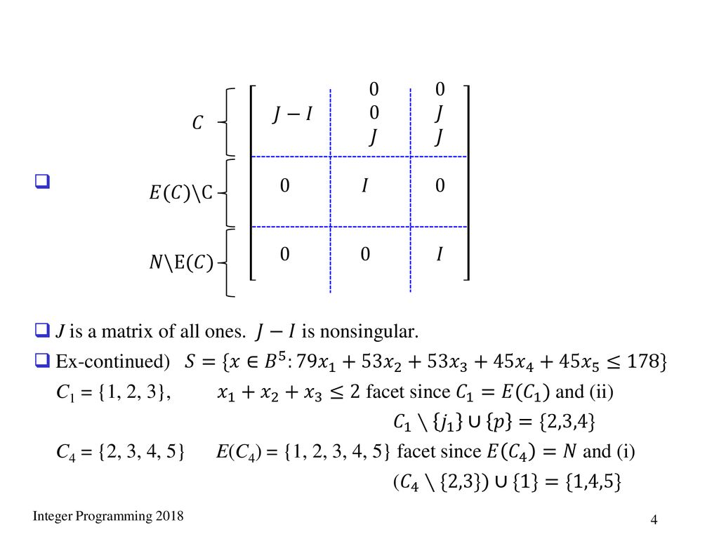 2 Valid Inequalities For The 0 1 Knapsack Polytope Ppt Download