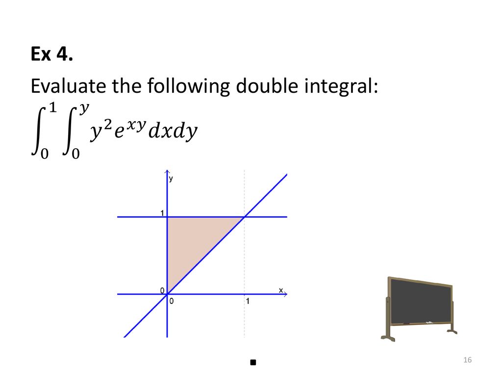 Math Double Integrals Ppt Download