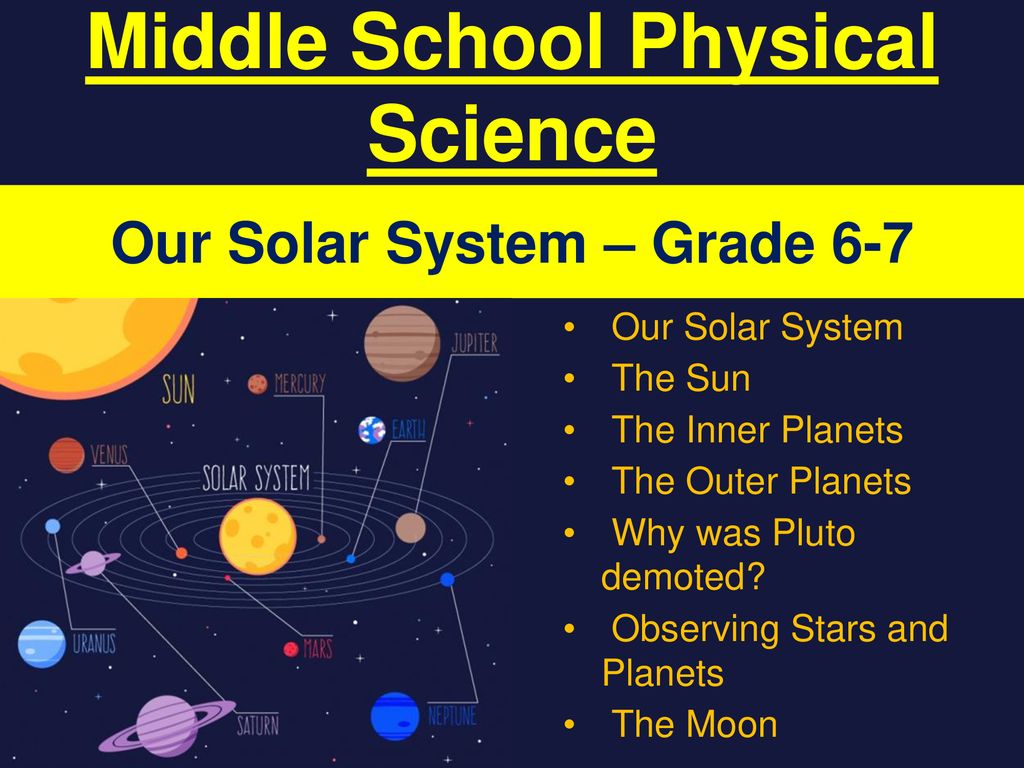 Middle School Physical Science Our Solar System Grade Ppt