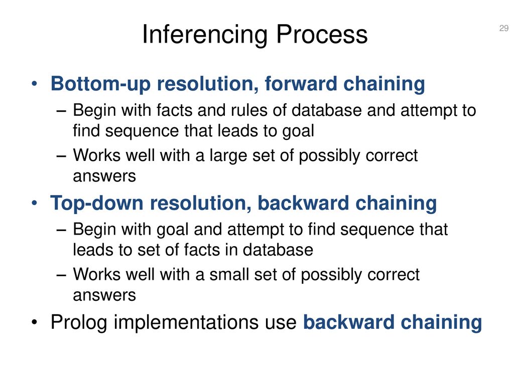 Inferencing Process Bottom-up resolution, forward chaining