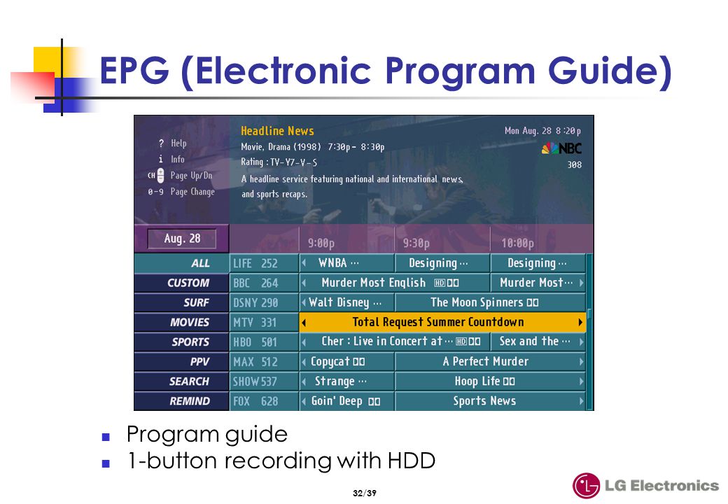 Programme guide. Electronic program Guide. EPG программа. Таблица EPG. EPG сектор.