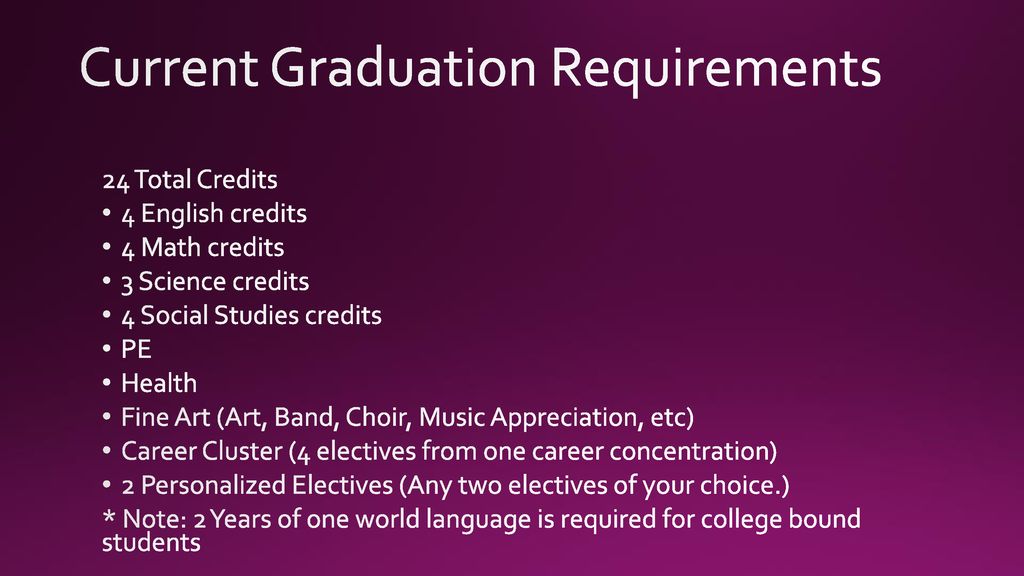 JMHS Curriculum Ppt Download jmhs-curriculum-ppt-download