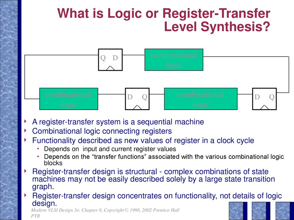 4. Microsystem Modeling using HDLs - ppt download
