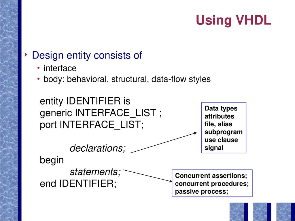 4. Microsystem Modeling using HDLs - ppt download