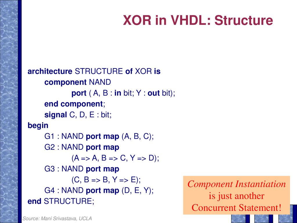 4. Microsystem Modeling using HDLs - ppt download