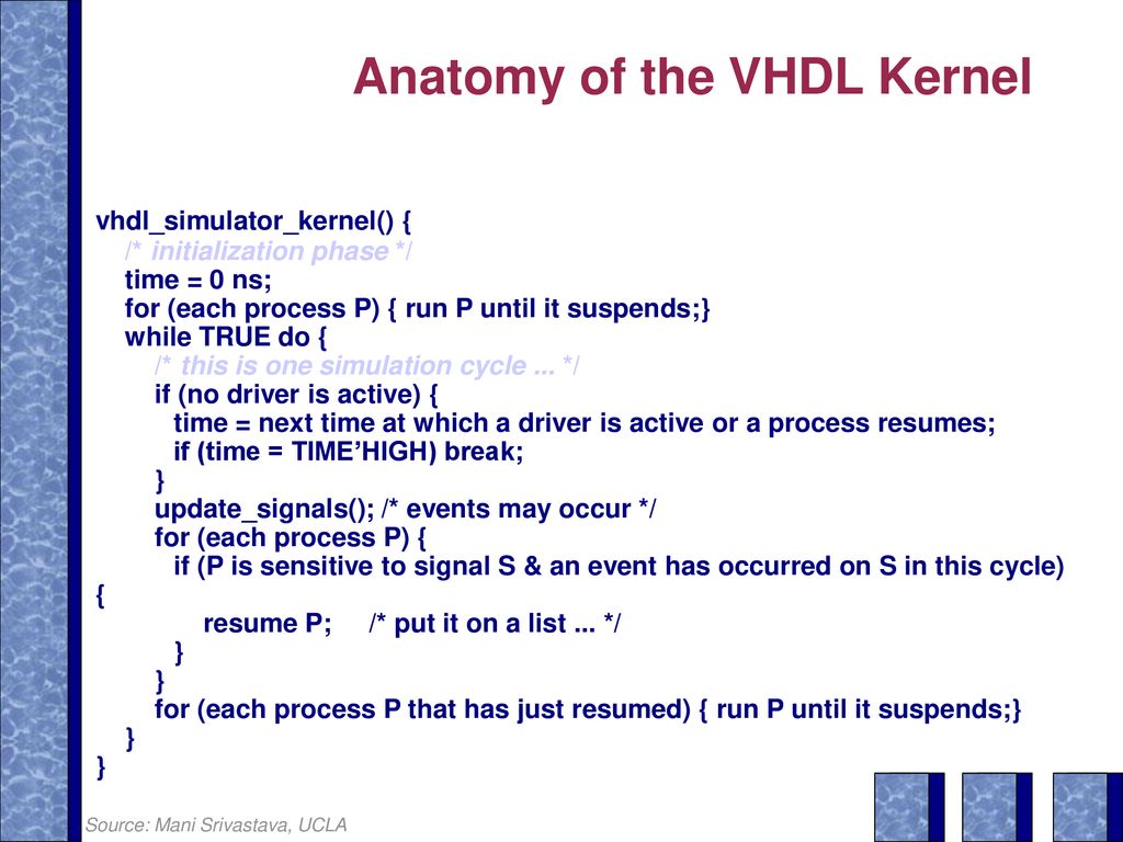 4. Microsystem Modeling using HDLs - ppt download