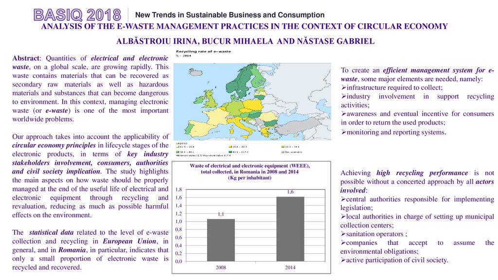 Analysis Of The E Waste Management Practices In The Context Of Circular Economy Albăstroiu Irina Bucur Mihaela And Năstase Gabriel Abstract Quantities Ppt Download