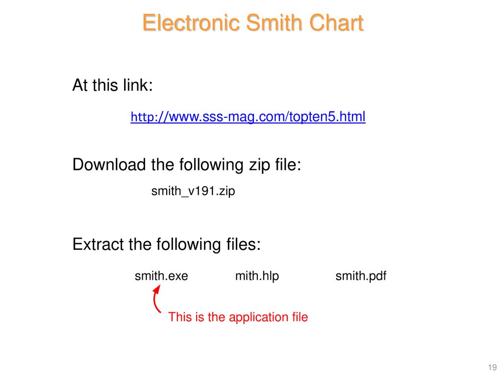 Smith Chart Pdf Download
