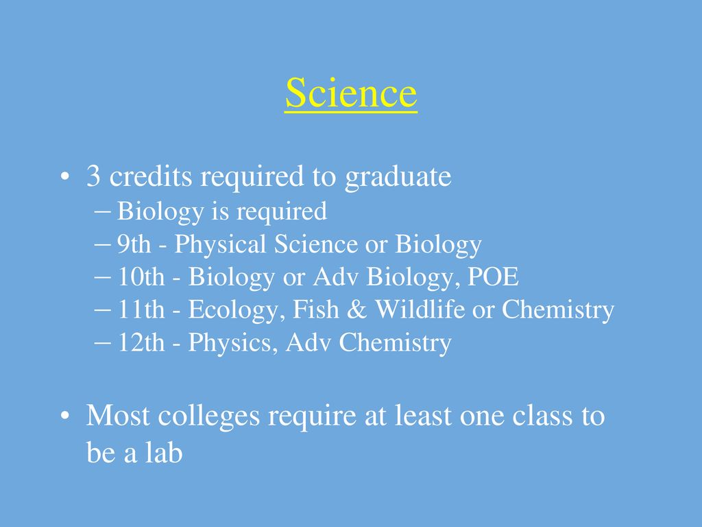 Butler High School. - ppt download