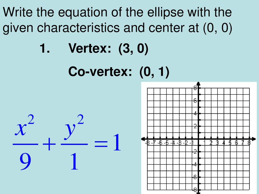 Writing Equations of Ellipses - ppt download