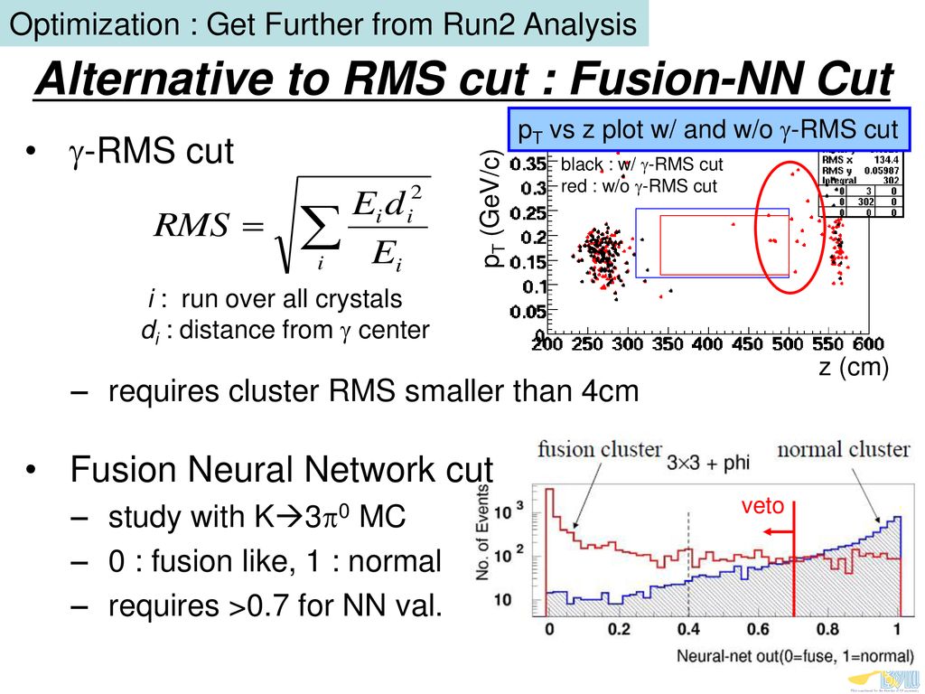 Alternative to RMS cut : Fusion-NN Cut
