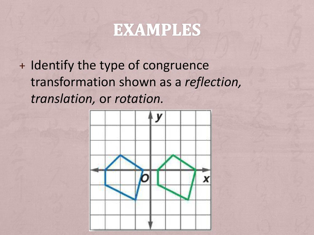 Congruence Transformations - ppt download