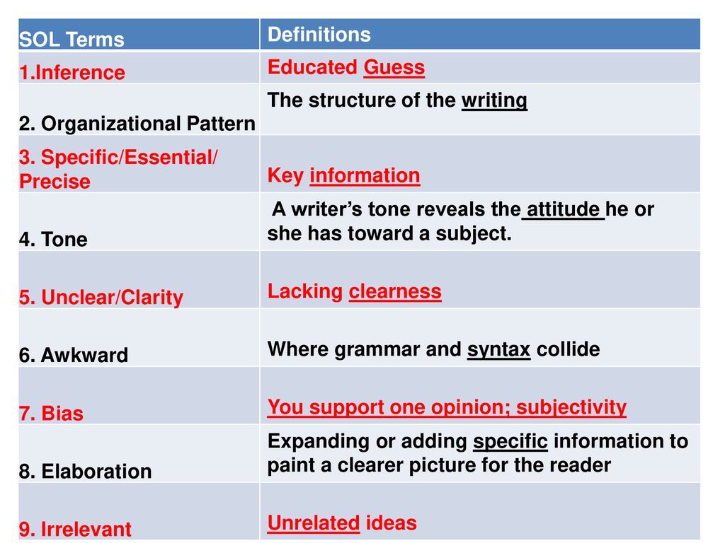 Key Terms for Mastering the SOL - ppt download