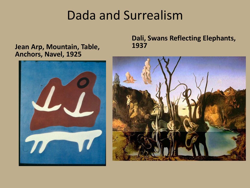 Dada and Surrealism Dali, Swans Reflecting Elephants, 1937