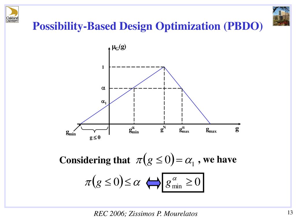 Mechanical Engineering Department - Ppt Download