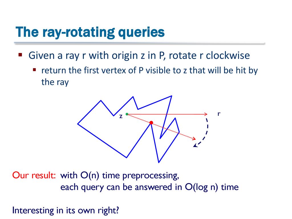 The ray-rotating queries