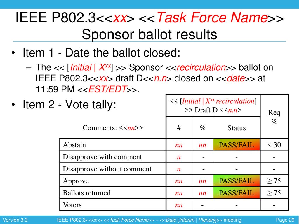 IEEE P802.3<<xx> <<Task Force Name>> Sponsor ballot results