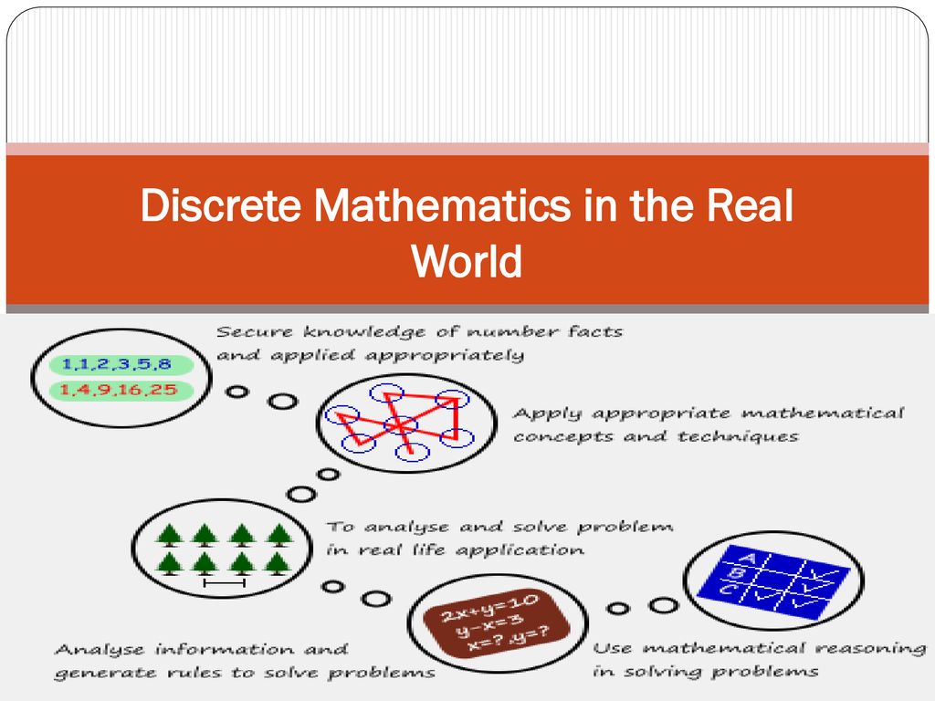 Discrete Mathematics in the Real World