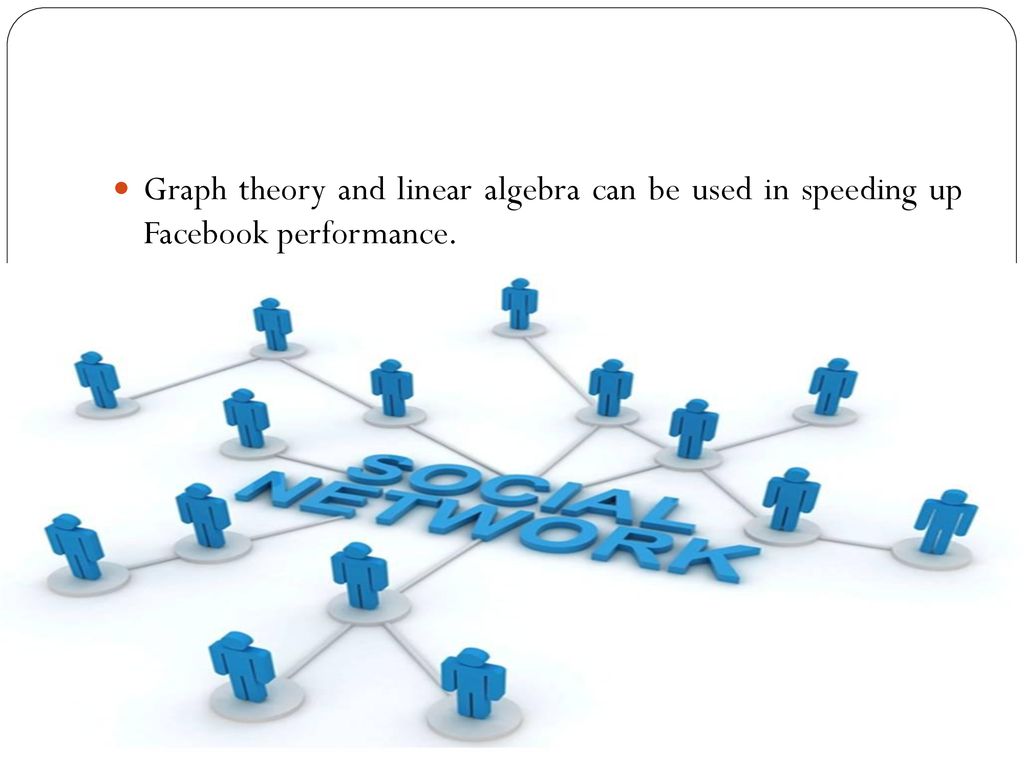 Graph theory and linear algebra can be used in speeding up Facebook performance.