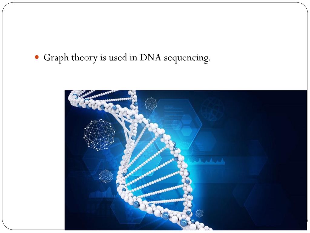 Graph theory is used in DNA sequencing.