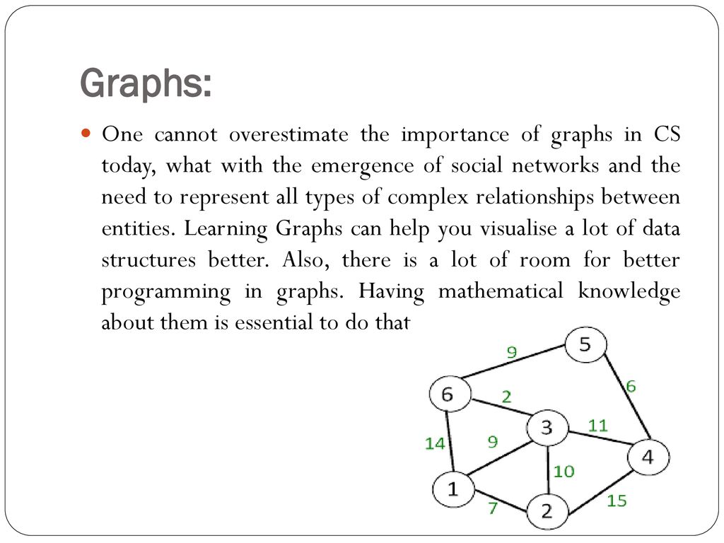 Graphs: