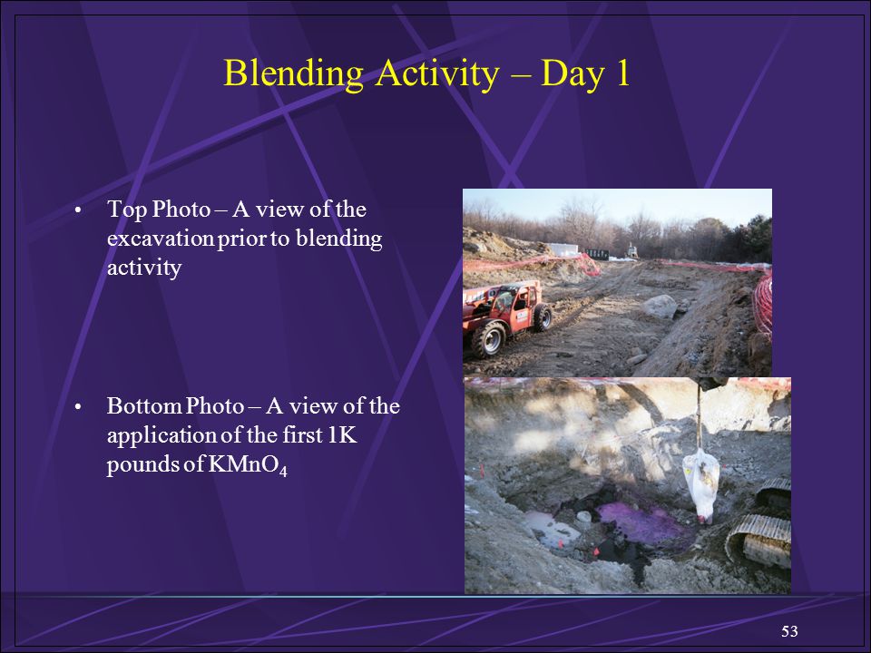 Blending Activity – Day 1