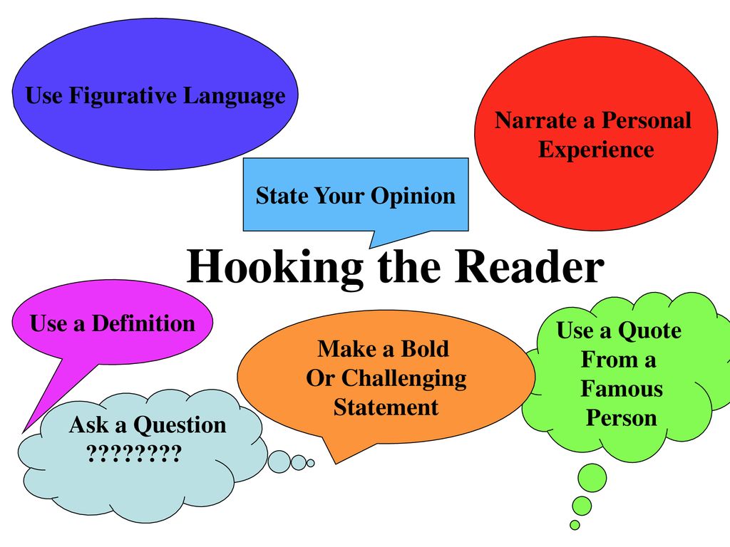 Make your state. Figurative language. Figurative language examples. Figurative use. What is Figurative language.