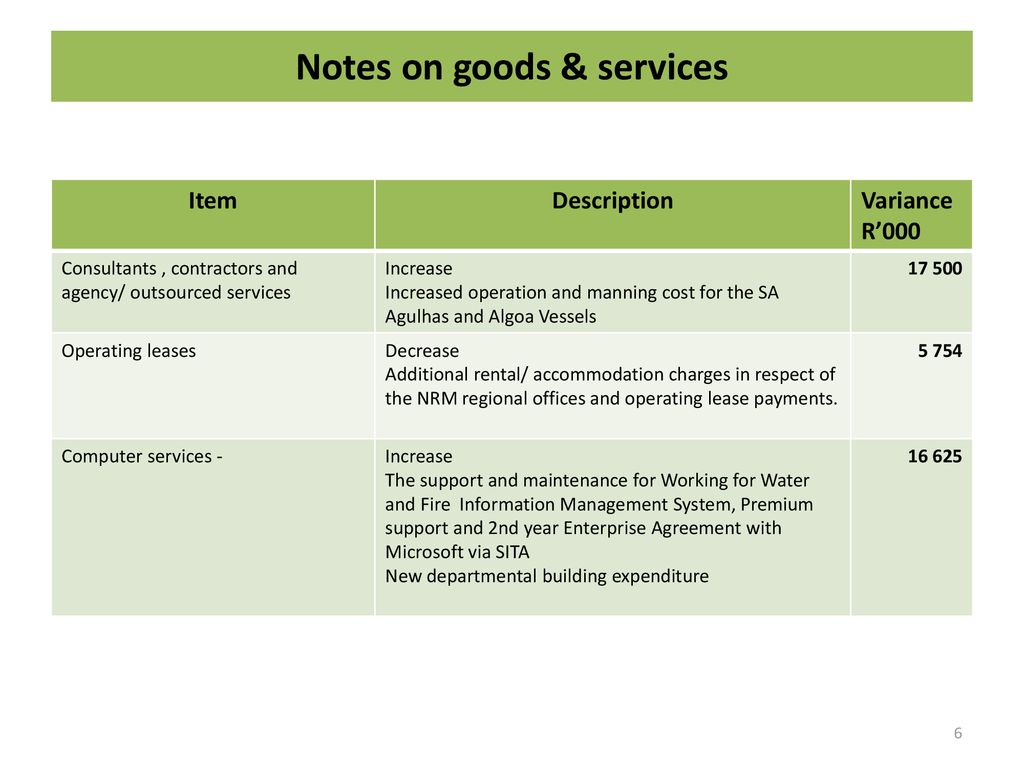 Notes on goods & services