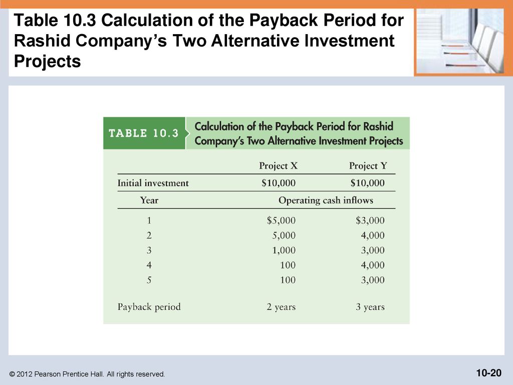 Table 10.3 Calculation of the Payback Period for Rashid Company’s Two Alternative Investment Projects