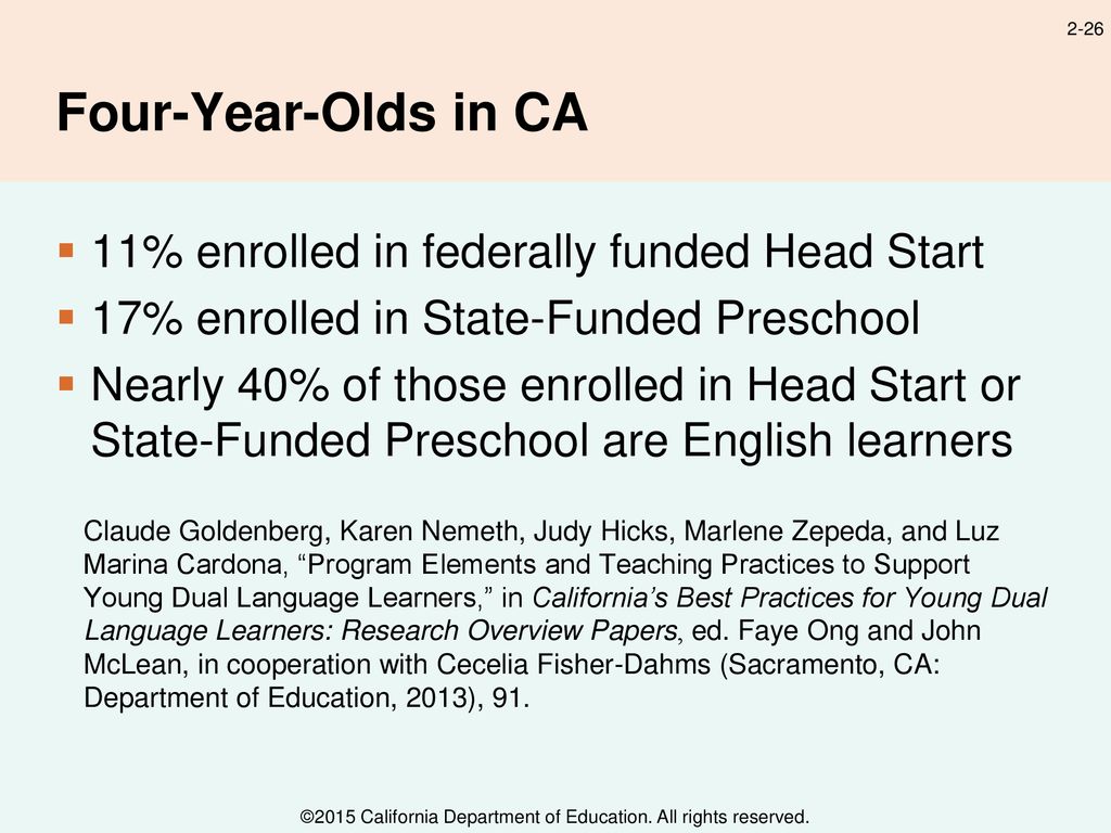 Four-Year-Olds in CA 11% enrolled in federally funded Head Start