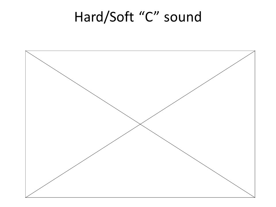 Hard/Soft C sound