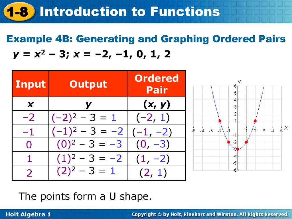Objectives graph ordered pairs in the coordinate plane ppt download