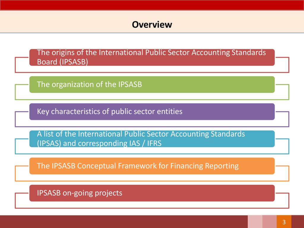 acca ipsas certification module 1 ppt download going concern note frs 102 excel personal financial statement template