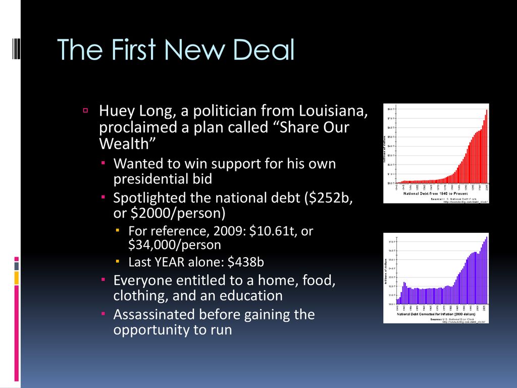 The First New Deal Huey Long, a politician from Louisiana, proclaimed a plan called Share Our Wealth