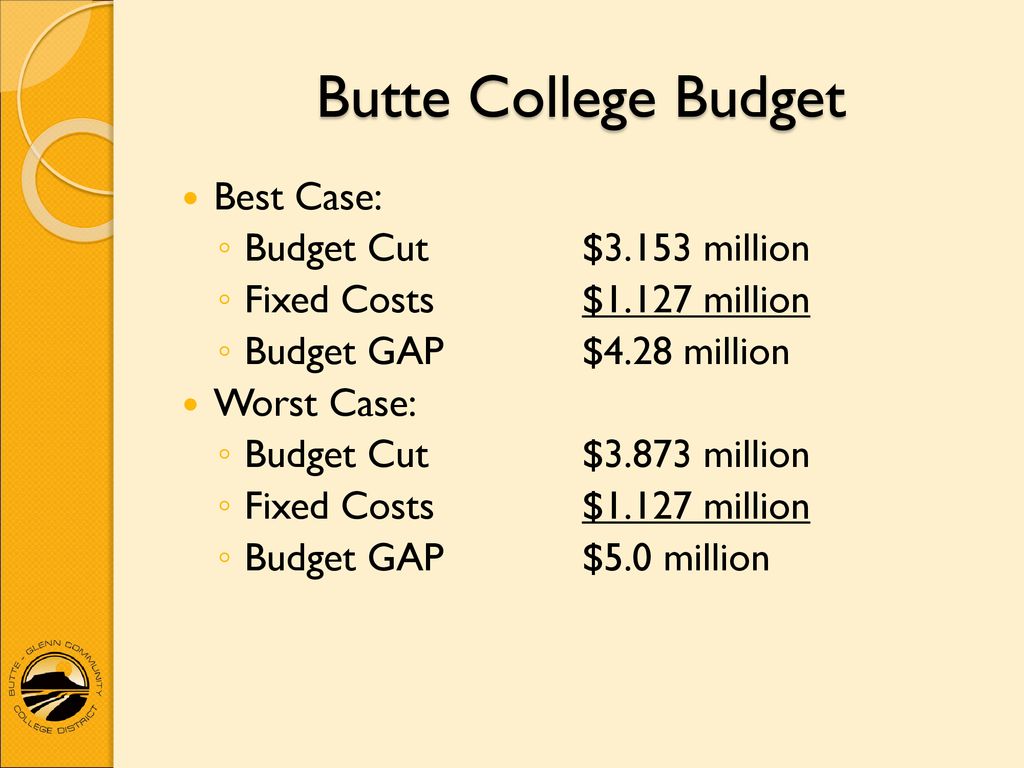 Planning & Budget Forum October 11, Ppt Download