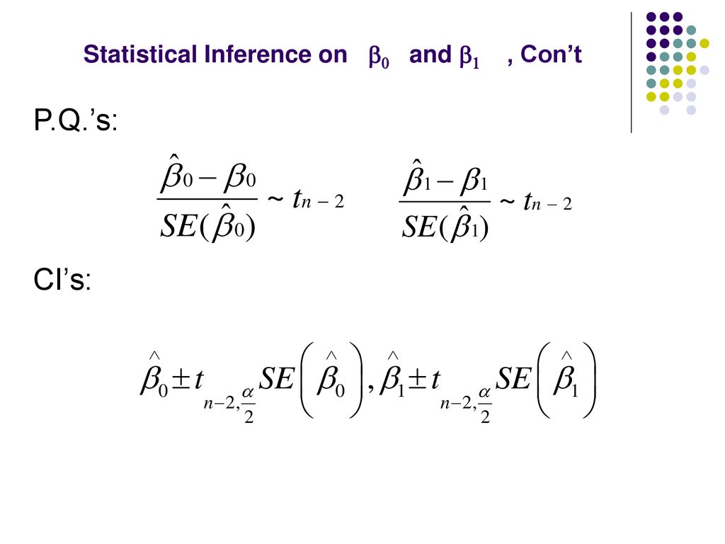 Statistical Inference on b0 and b1 , Con’t