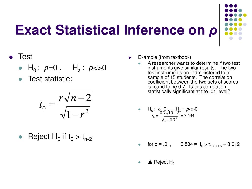 Exact Statistical Inference on ρ